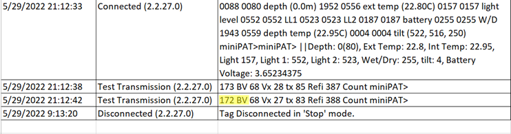 Transmit Voltage